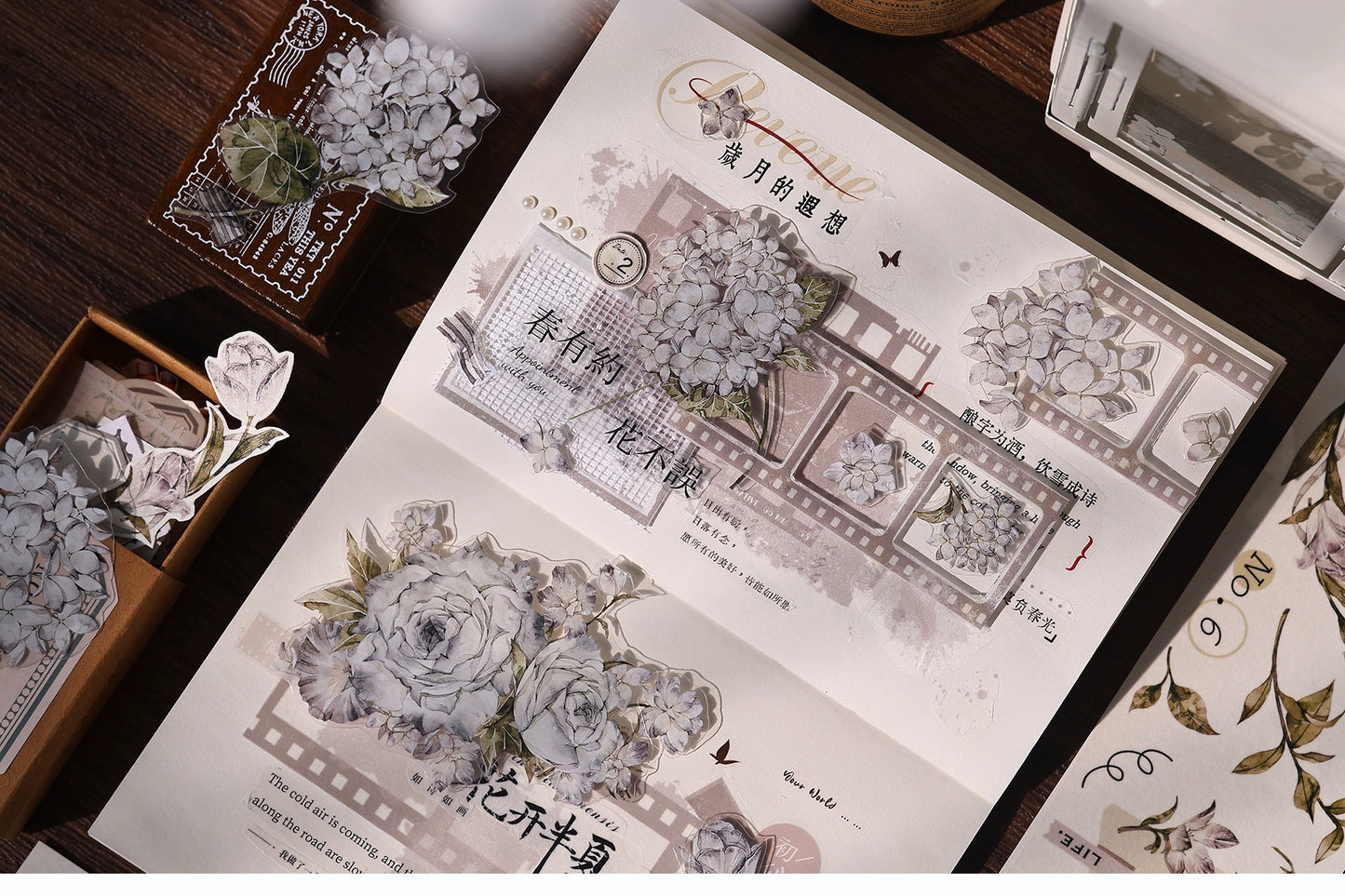 XiaoBaiJia【Film Collection】Light Retro Colorful Film Backgroud Washi PET Tape