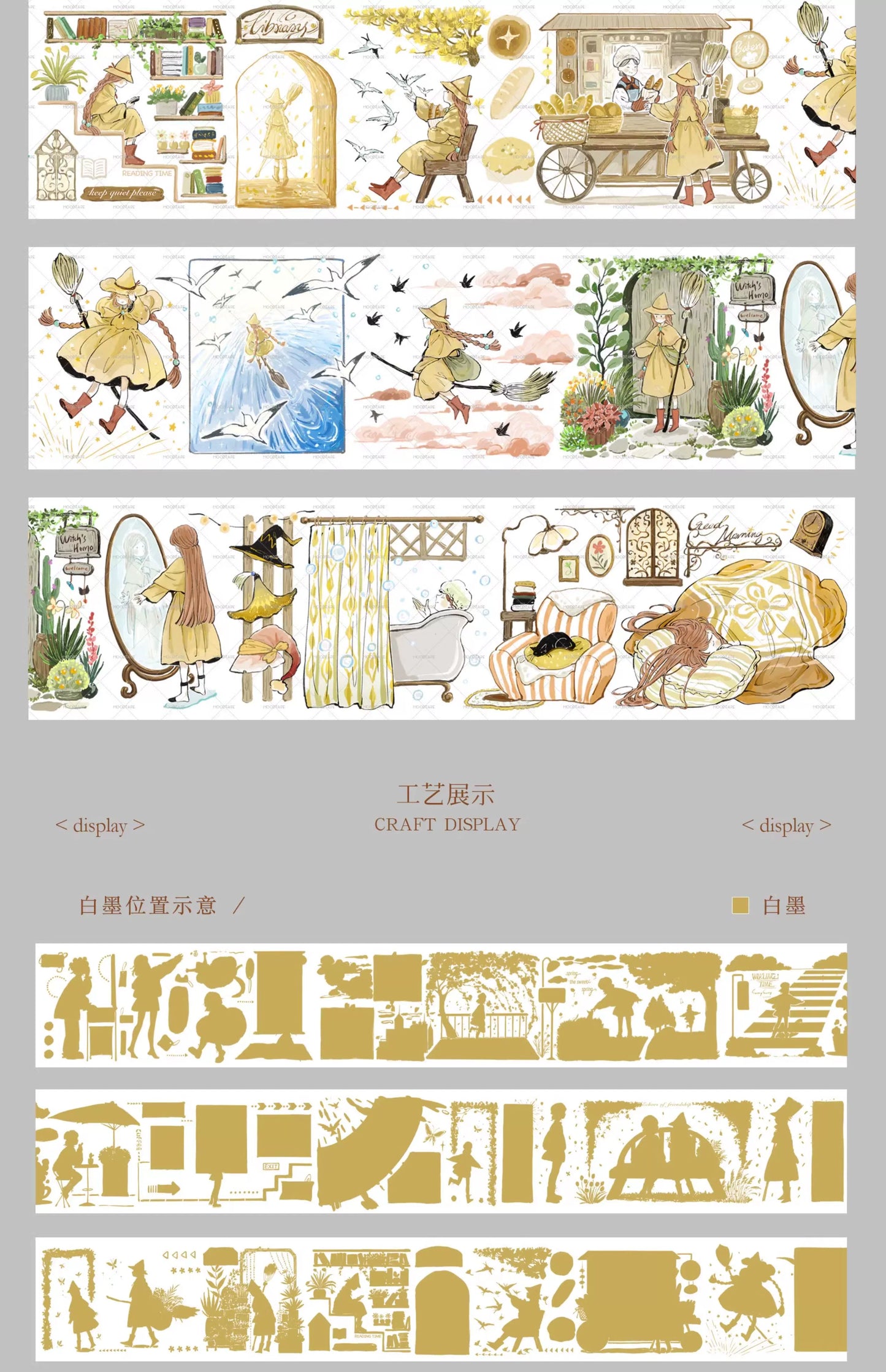 Moodtape【Meet】Original Character Design Washi/Pet Tape Stickers,for Scrapbook Supplies,Scrapbook Tape Stickers,Junk Journal Supplies