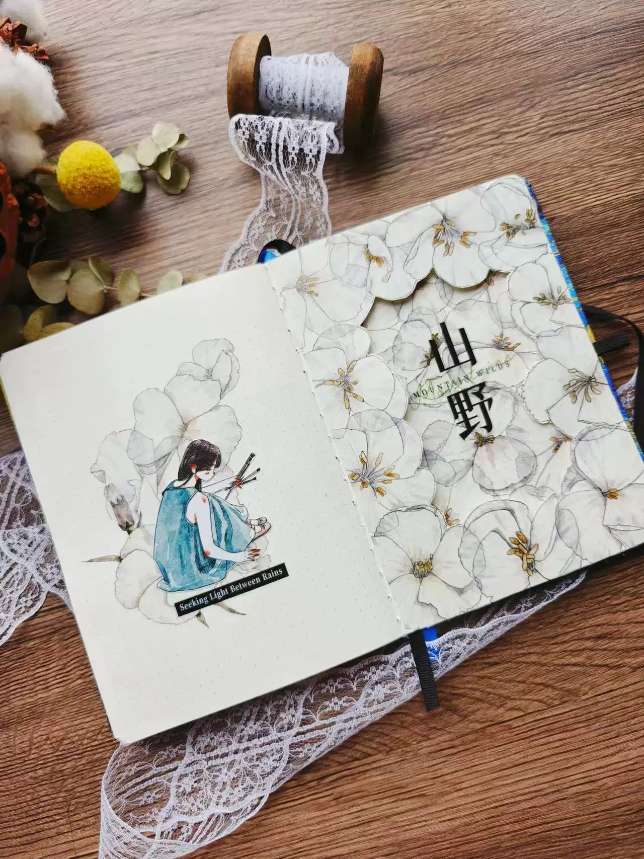 Kaixiaoxun Vol12【Plain White】 Pre-Cut Long Loop Washi/Matte PET Tape for Scrapbook Supplies,Junk Journal Supplies