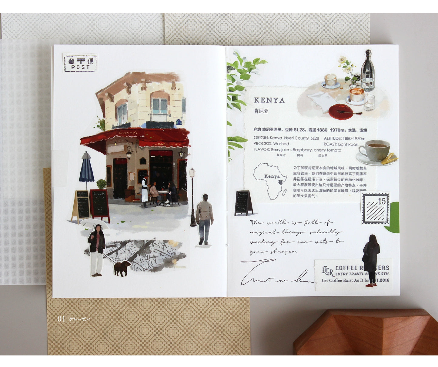 Moodtape【Walking and Drinking Coffee】Original Washi Tape Street View Coffee Stickers