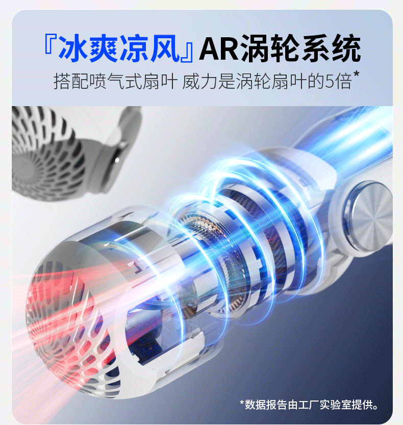 ‌Wear the Chill! 2400mAh AR Turbine Bladeless Neck Fan — Negative Pressure Cooling, Real Cold Wind, Hands-Free