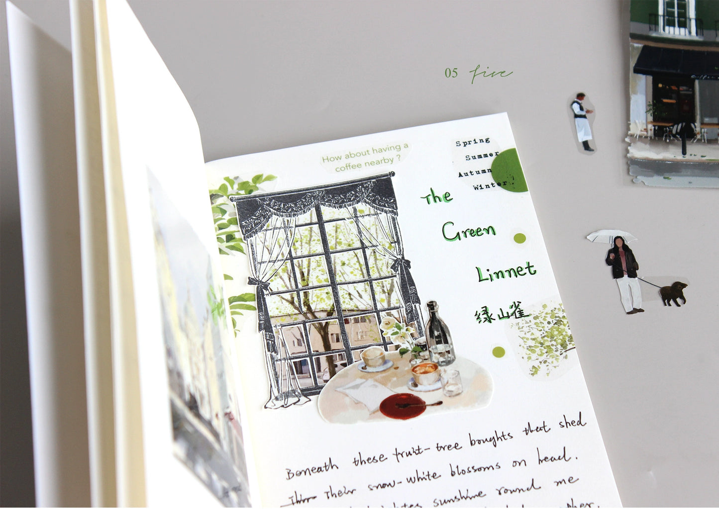 Moodtape【Walking and Drinking Coffee】Original Washi Tape Street View Coffee Stickers