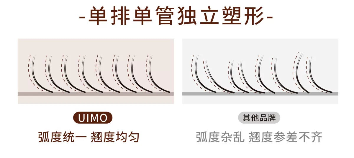 UIMO【3D Volume Eyelashes】Glue-Free False Eyelashes,Fluffy,Realistic,Natural-looking,Self-adhesive,Segmented,Barbie/Manga Style Lashes