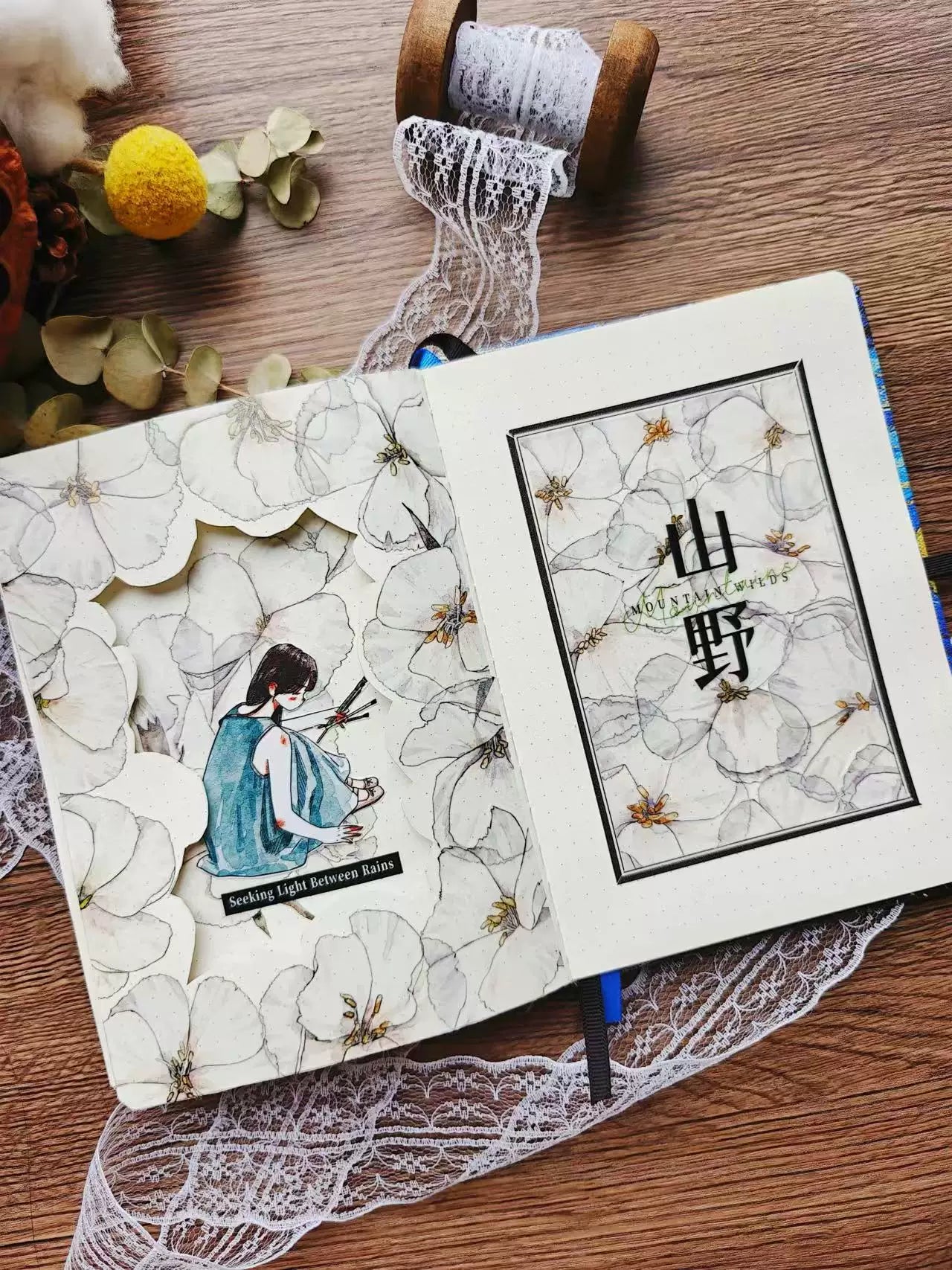 Kaixiaoxun Vol12【Plain White】 Pre-Cut Long Loop Washi/Matte PET Tape for Scrapbook Supplies,Junk Journal Supplies