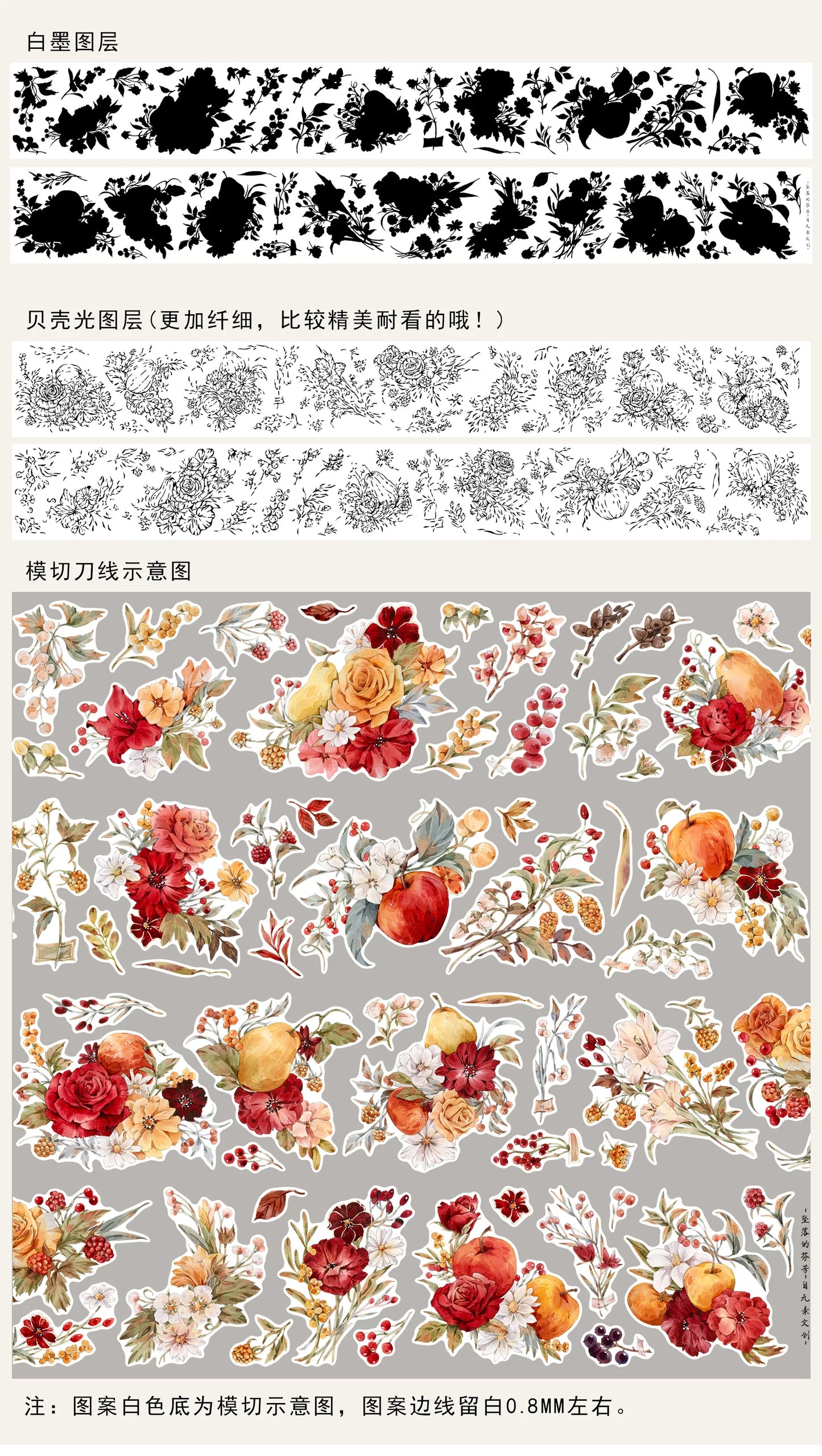 ZiYuanSu Vol15【Falling Fragrance】Kiss-cut Floral Washi Tape and PET Stickers