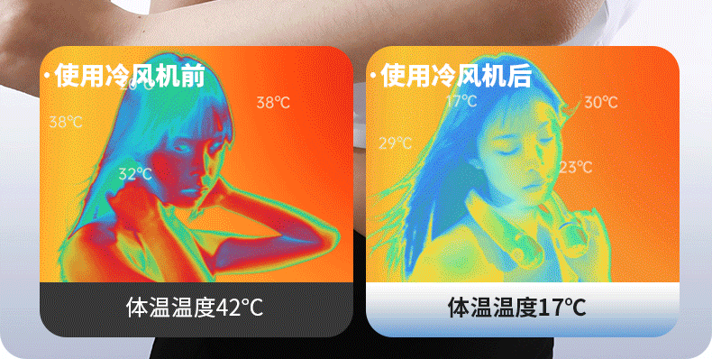 ‌Wear the Chill! 2400mAh AR Turbine Bladeless Neck Fan — Negative Pressure Cooling, Real Cold Wind, Hands-Free