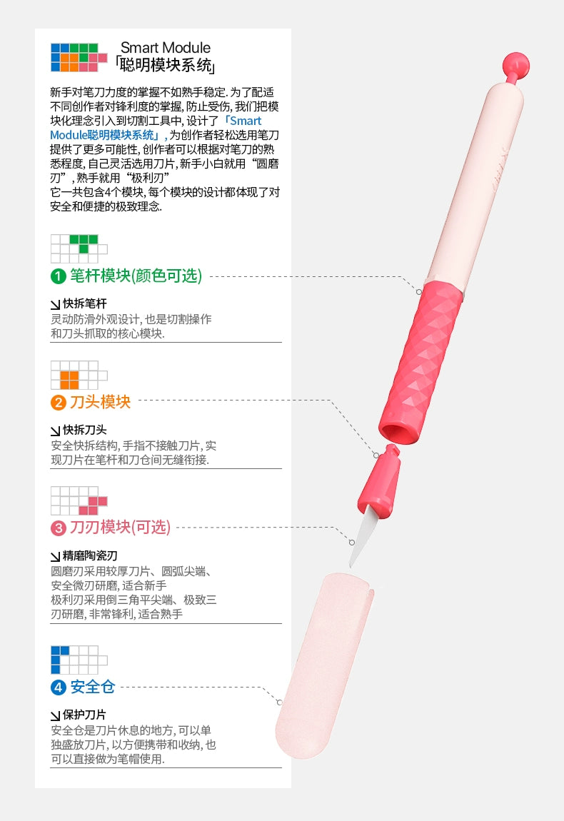 SAFEX Handheld Bookcutting Knife for Elementary School Students,Safe and Exquisite Creative Ceramic Pen Knife, High Appearance, High Quality, Portable, High Speed Rail, Durable Paper Carving and Cutting