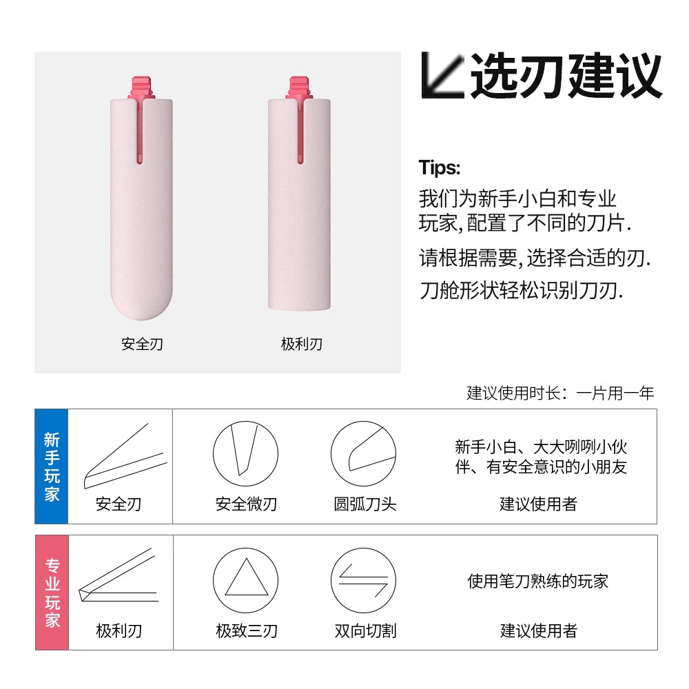 SAFEX Handheld Bookcutting Knife for Elementary School Students,Safe and Exquisite Creative Ceramic Pen Knife, High Appearance, High Quality, Portable, High Speed Rail, Durable Paper Carving and Cutting