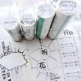 Small Floating Bubble Typesetting5 Washi Tape Basic Lazy Border Frame Suitable for A6/B6/A5