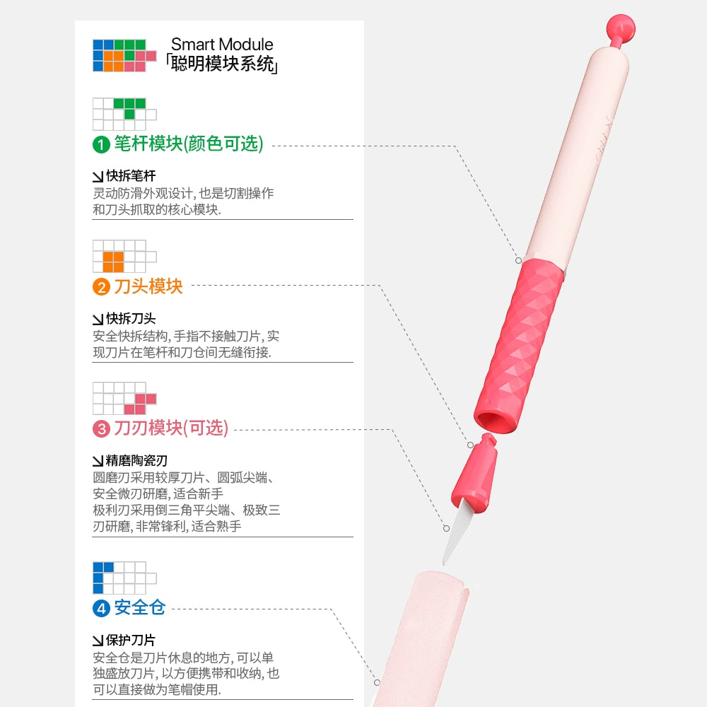 SAFEX Handheld Bookcutting Knife for Elementary School Students,Safe and Exquisite Creative Ceramic Pen Knife, High Appearance, High Quality, Portable, High Speed Rail, Durable Paper Carving and Cutting